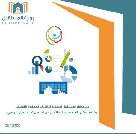 عمل تحضير بوابة المستقبل مادة التربية البدنية الصف الرابع الإبتدائي الفصل الدراسي الأول 1441 هـ