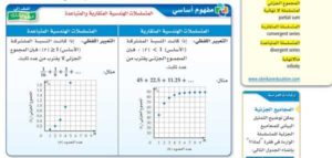 المتتابعات والمتسلسلات الهندسية