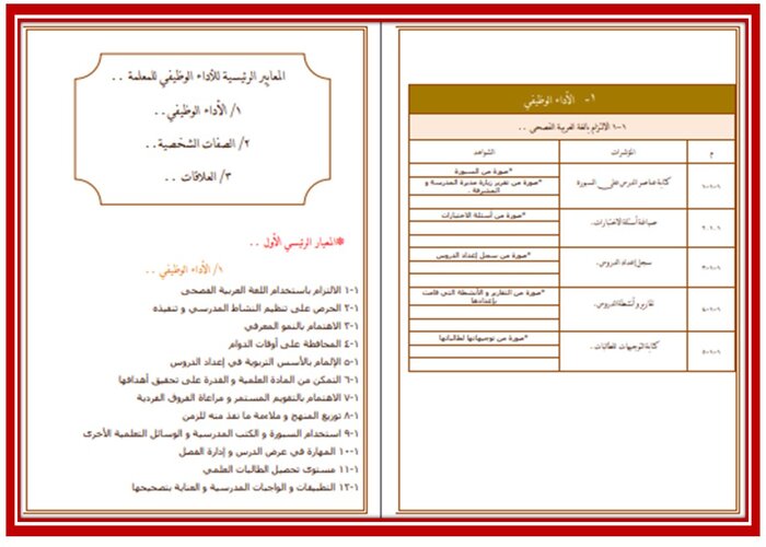 ملف انجاز الكتروني للمعلمة